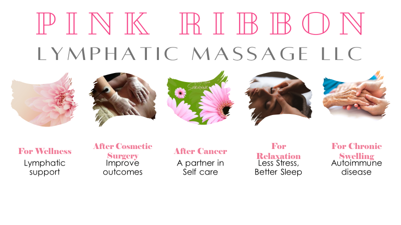 Pink Ribbon Lymphatic Massage-Cover page